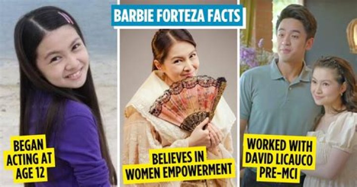 Barbie Forteza – Celebsgraphy