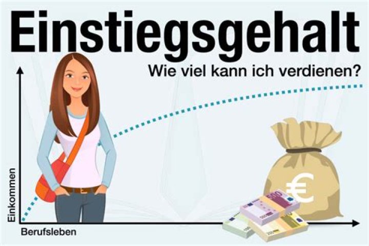 Check, Please! South Florida geschätztes Vermögen und Einkommen von YouTube Kanal