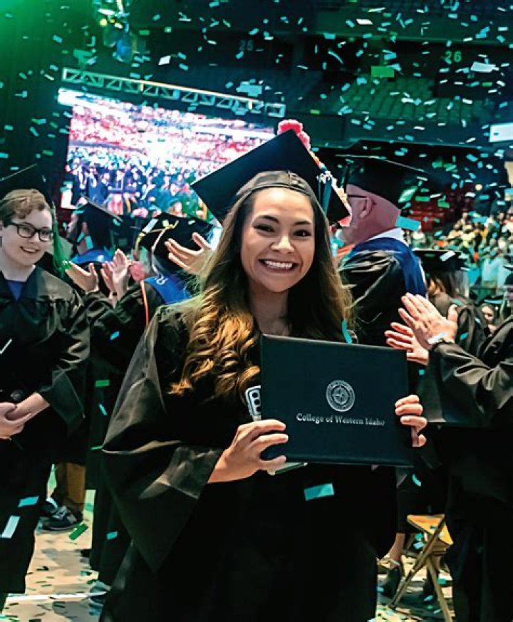 Danielle Rose – Celebsgraphy