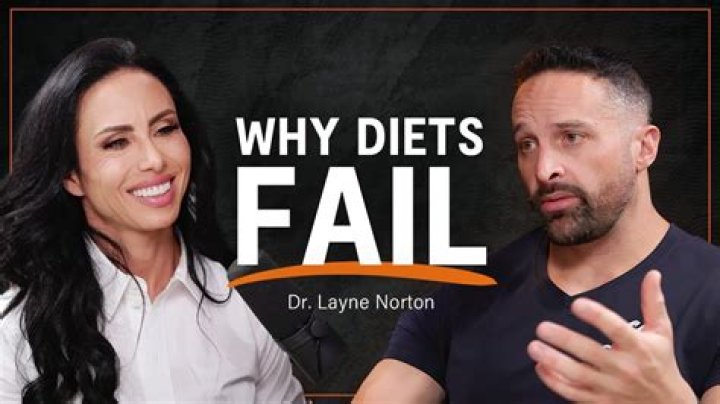 Dr. Layne Norton video statistics