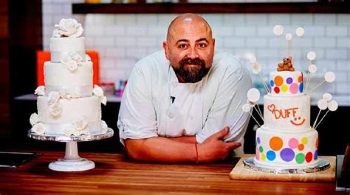 Duff Goldman Net Worth, Married, Wife, Girlfriend.