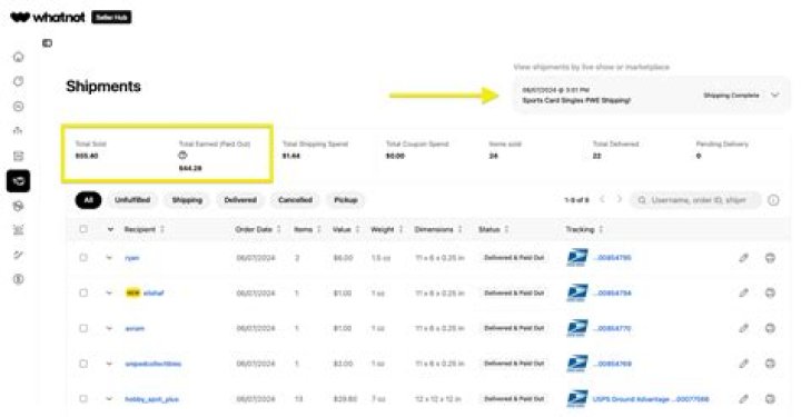 Gracie's Corner net worth, income and estimated earnings of Youtuber channel