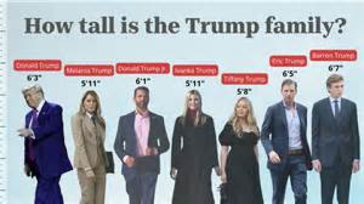 How tall is Eric Trump