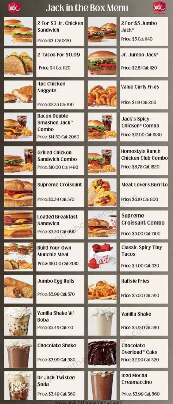 Jack In the Box Upated Menu