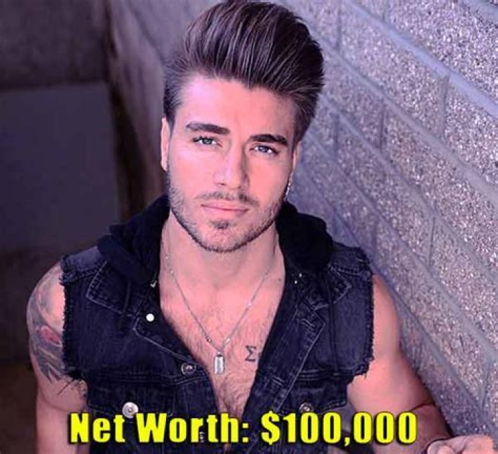 MTVs Floribama Shore Cast, Net worth and Bio.