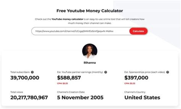 Troy Gramling net worth, income and estimated earnings of Youtuber channel