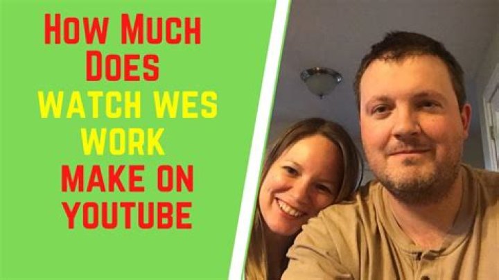 Watch Wes Work video statistics